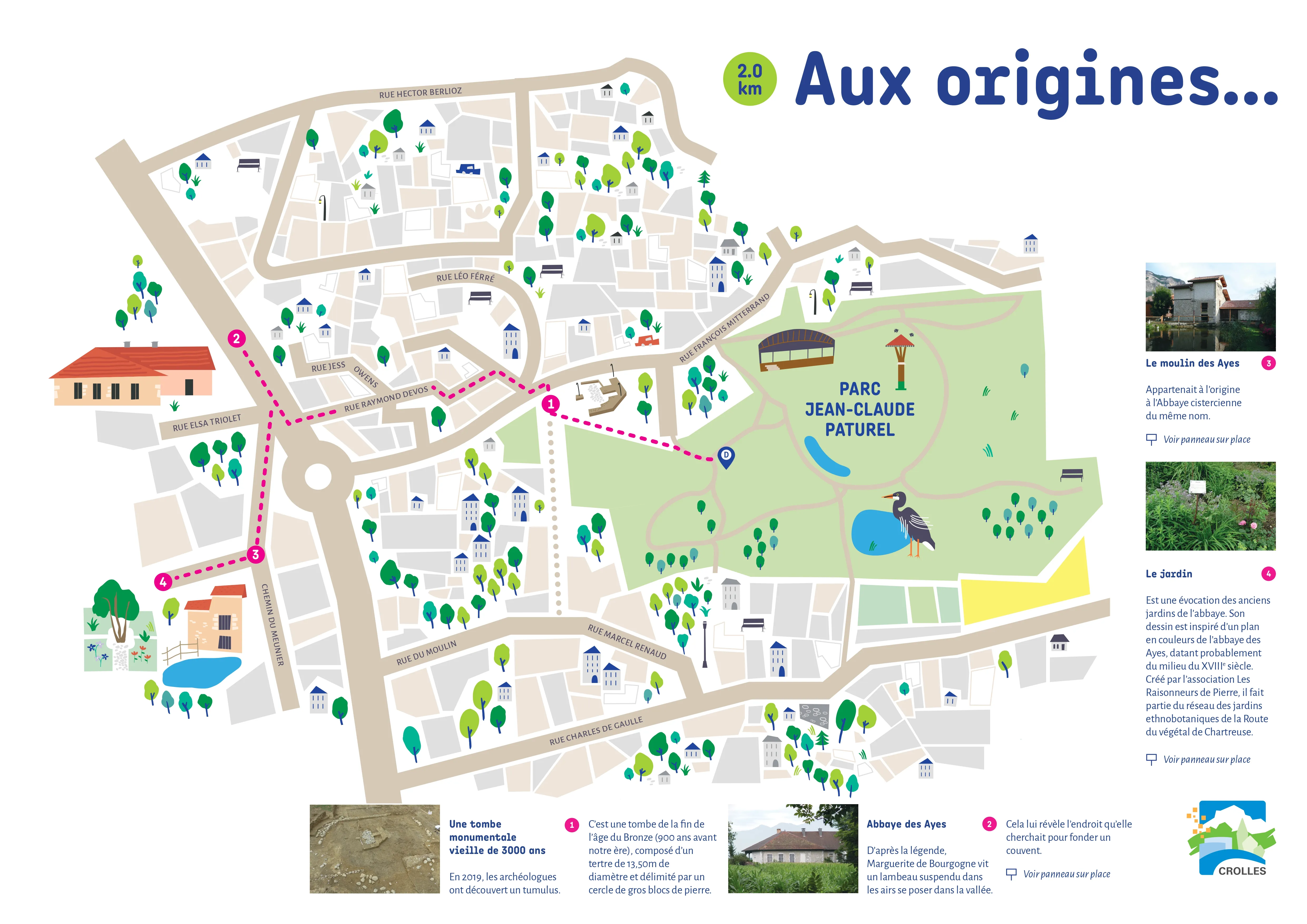 Aux origines